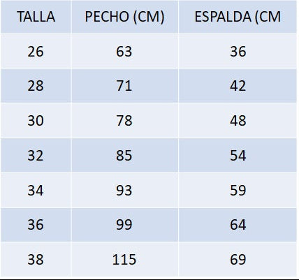 Overol mezclilla razas medianas y grandes