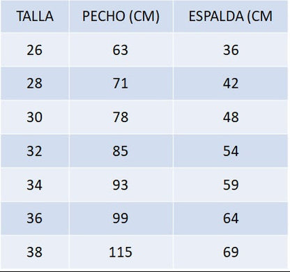 Overol mezclilla razas medianas y grandes