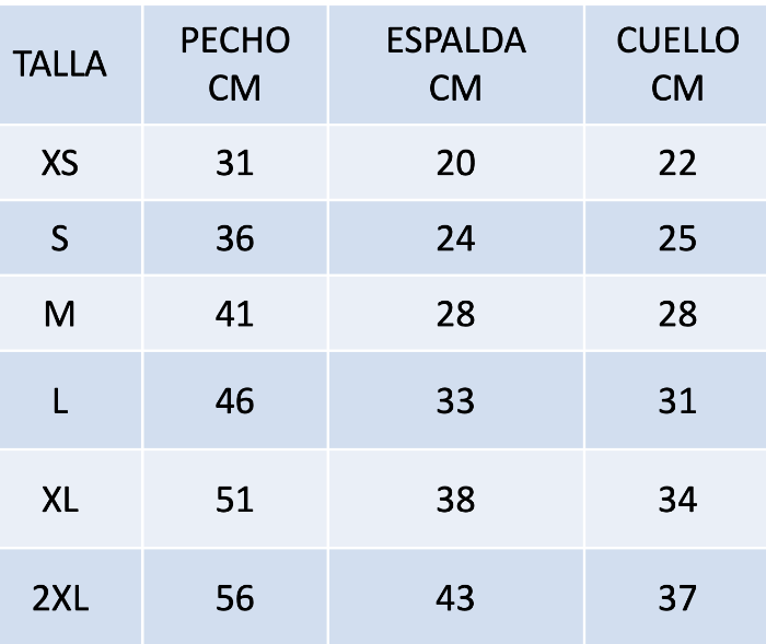 medidas