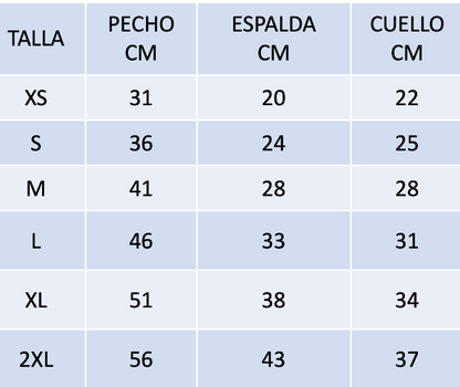 medidas