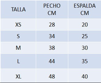 medida